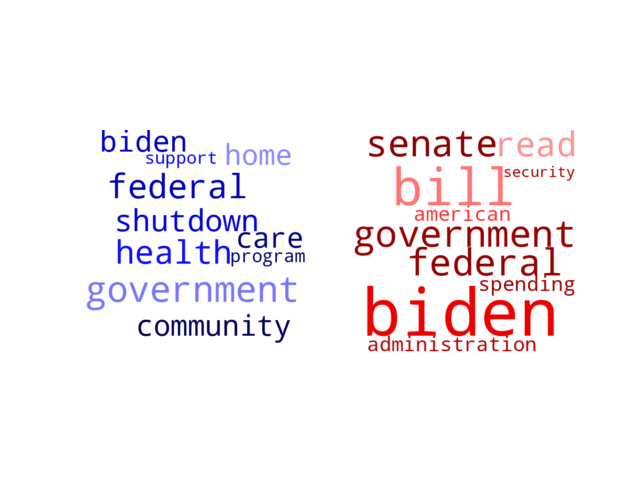 Wordcloud from Saturday September 23, 2023.